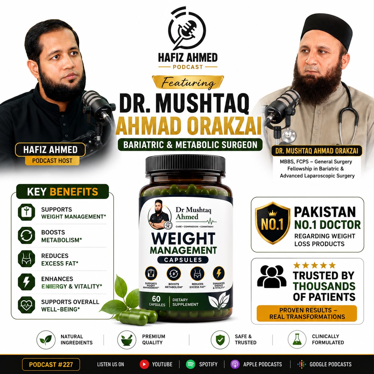 Weight Management Capsule (Body Fit Hp)