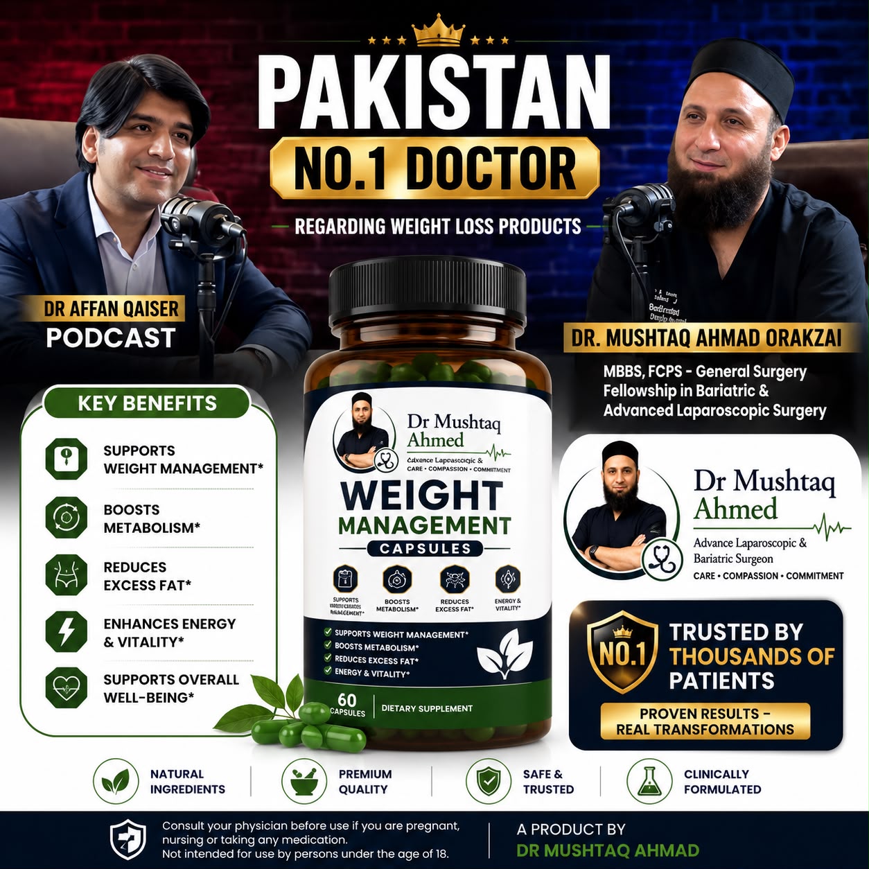 Weight Management Capsule (Body Fit Hp)
