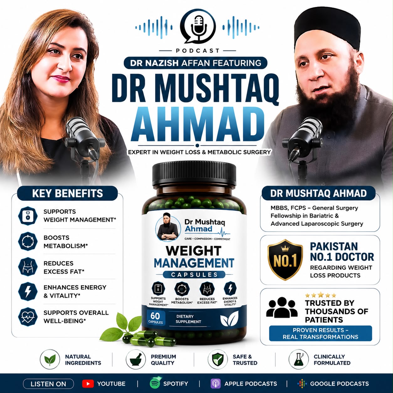 Weight Management Capsule (Body Fit Hp)